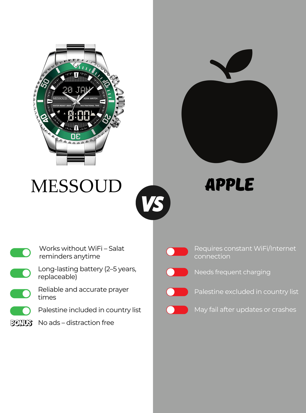 Azan watch men