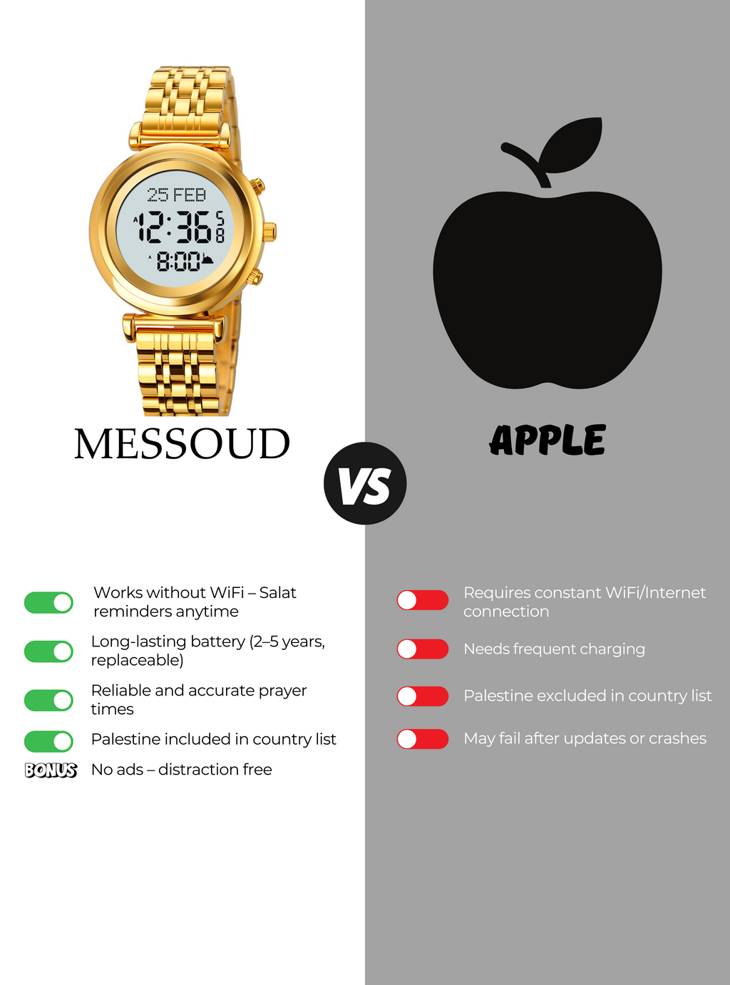 Azan watch
