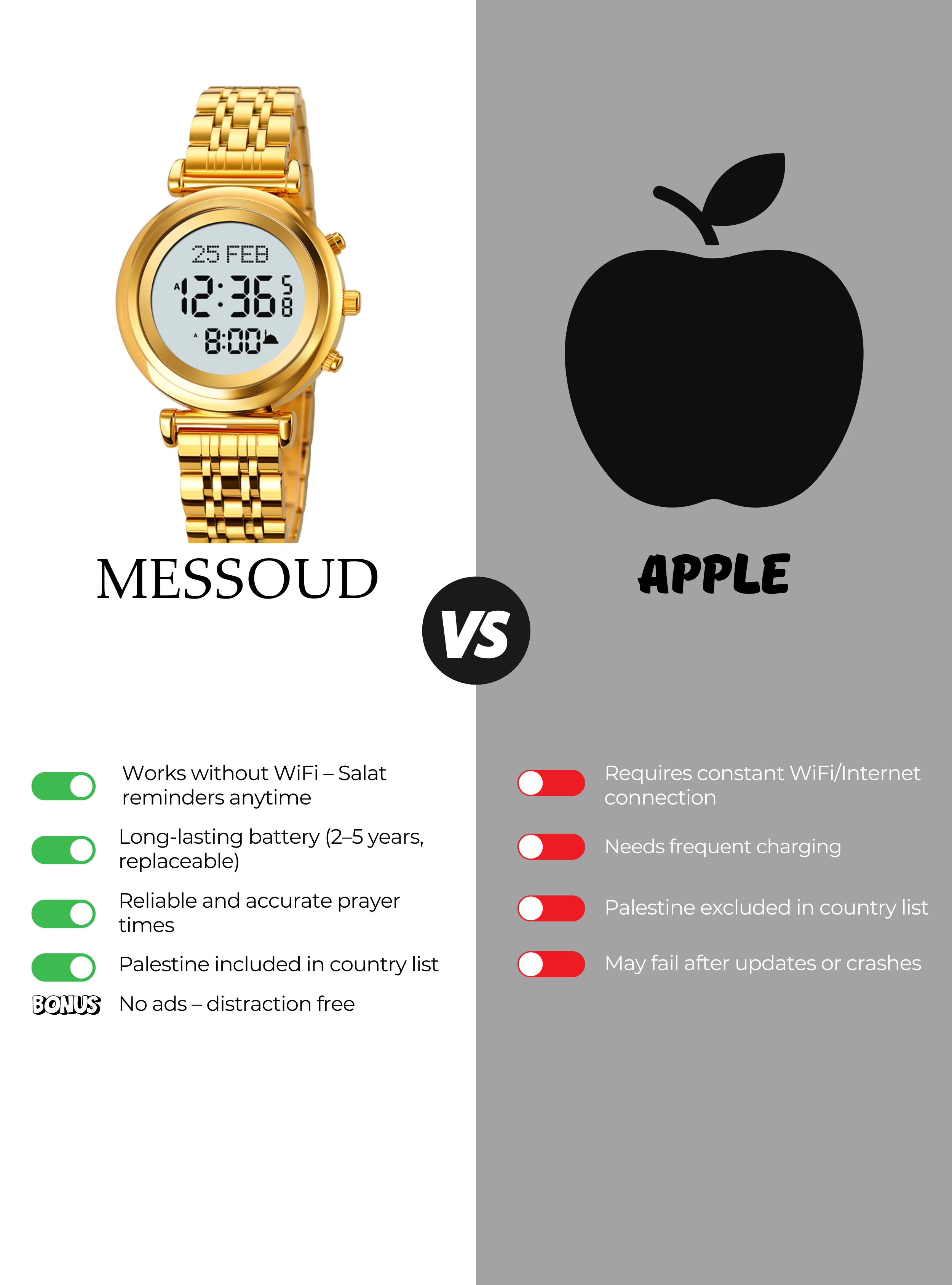 Azan watch