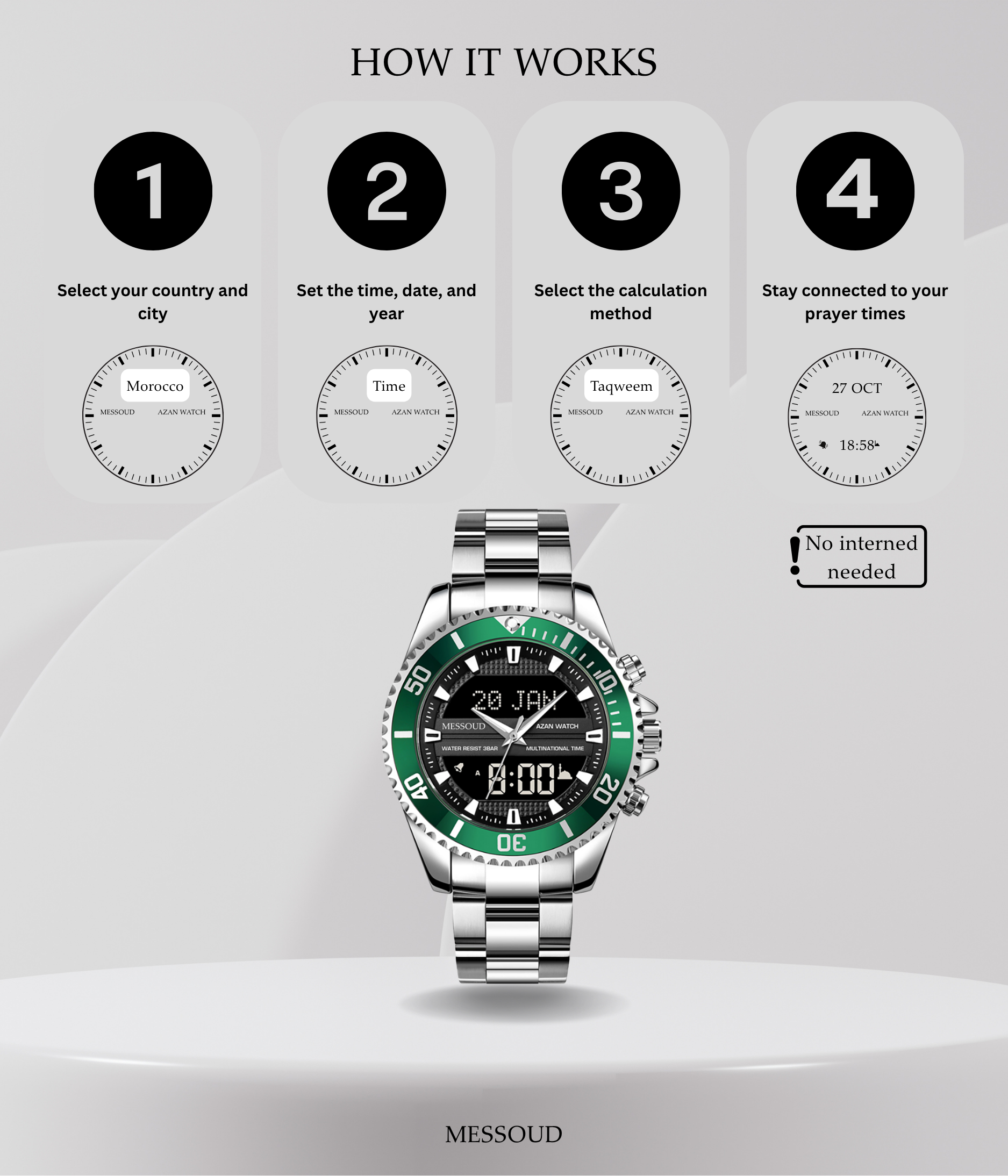 Azan watch - Emerald Steel